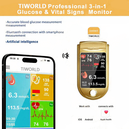 🔥Final 3 Hours: 70% OFF🏆Develops Newly Launched Non-Invasive Smart Glucose Meter✅TGA Approved